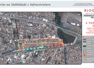 Pinhais – Av. Ayrton Senna da Silva terá desvios de trânsito a partir do dia 10 de novembro