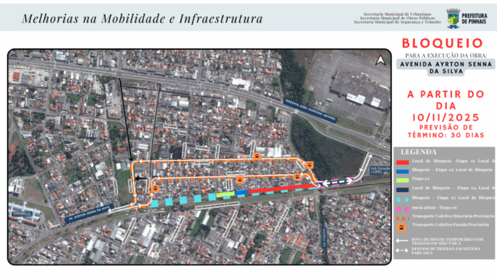 Pinhais – Av. Ayrton Senna da Silva terá desvios de trânsito a partir do dia 10 de novembro