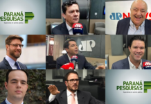 Sergio Moro lidera cenários de 1° turno ao Governo do Estado