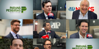 Sergio Moro lidera cenários de 1° turno ao Governo do Estado